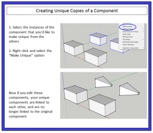 SketchUp Groups And Components - The Basics - The SketchUp Essentials