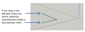 SketchUp Faces Tutorial Image