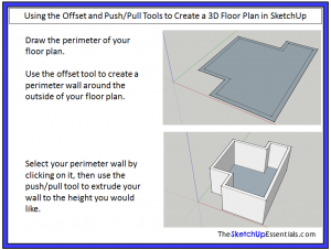 Using the SketchUp Push/Pull Tool to Create a 3D Floor Plan